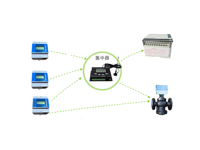 斷電報警工業現場版